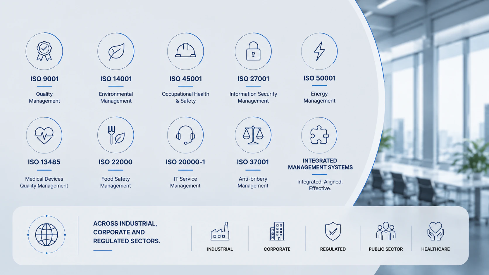 ISO audit services for management systems